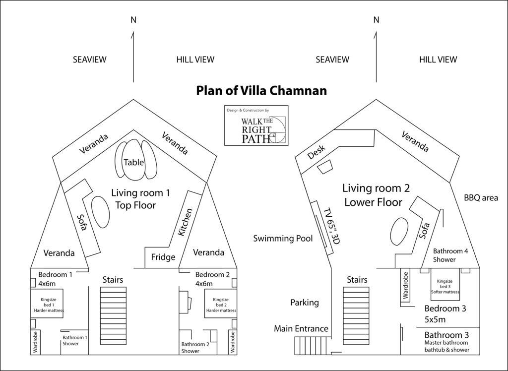 Villa Chamnan บ่อผุด ภายนอก รูปภาพ